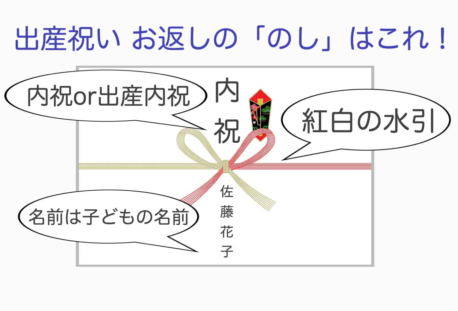 出産 お祝い お返し のし で絶対知っておくべき「失礼にならない」こと【完全ガイド】